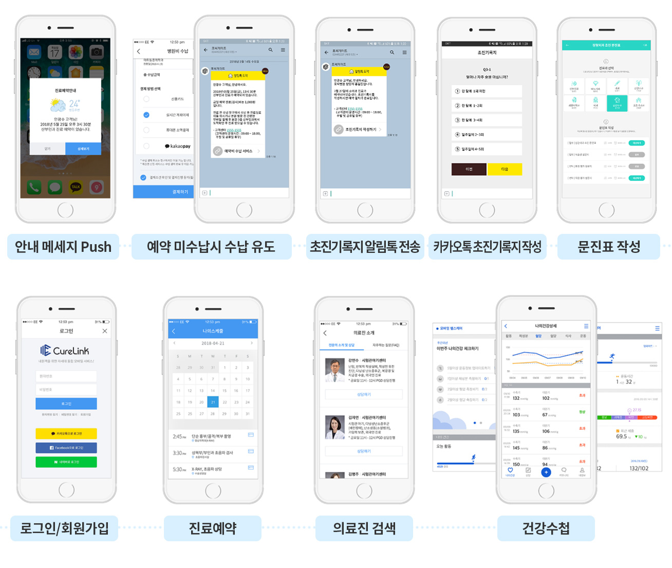 service_flow_01